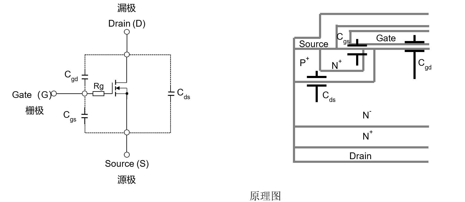 TH512 半导体C-V特性分析仪