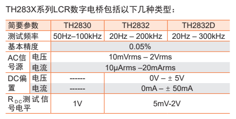 TH2832 精密LCR数字电桥