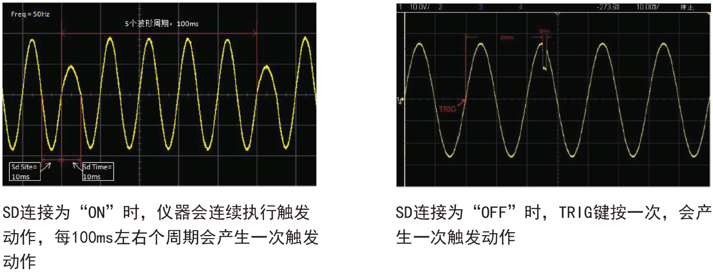 TH7110 可编程线性交流电源