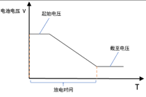 TH8303-80-60 机架式可编程直流电子负载模组