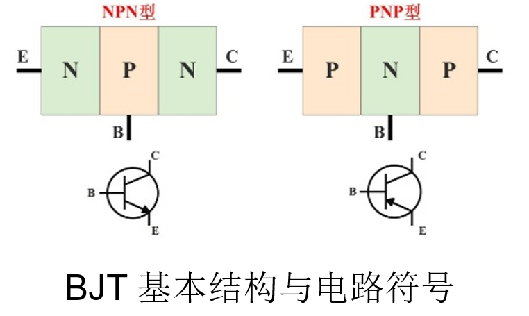 TH300E 集成电路教学实验平台