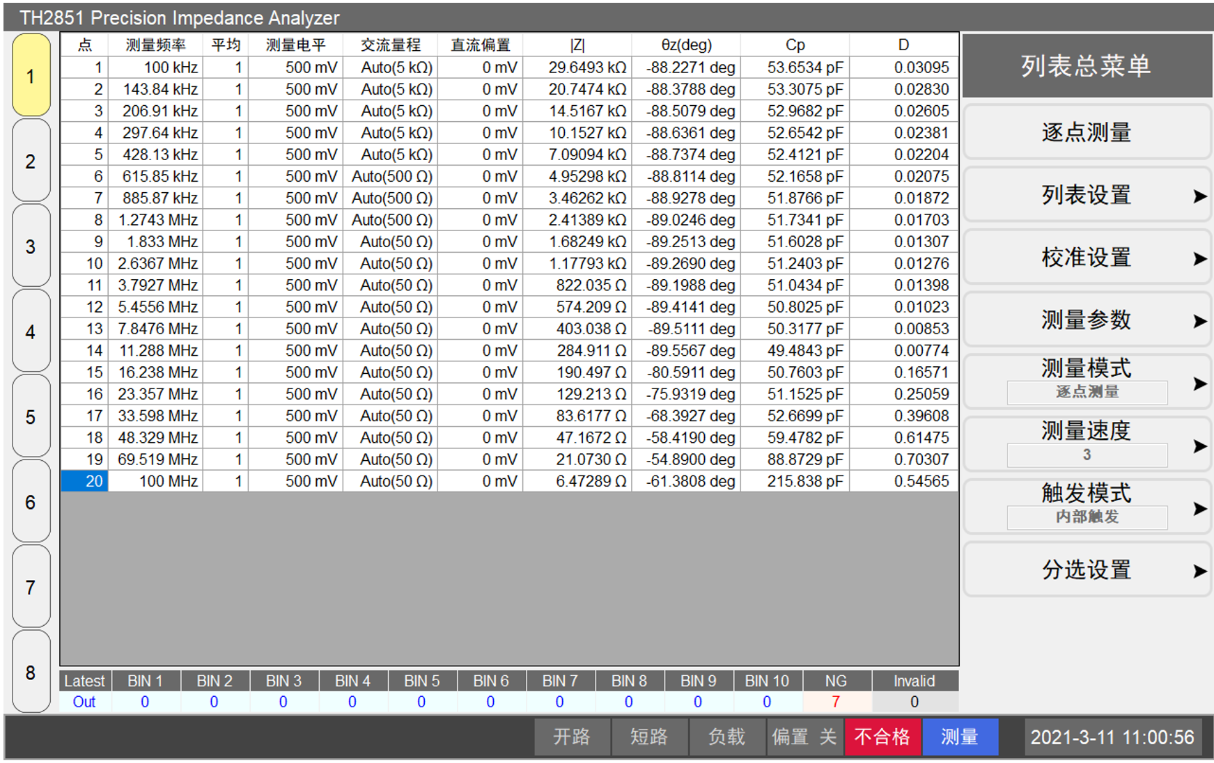 TH2851-015 精密阻抗分析仪