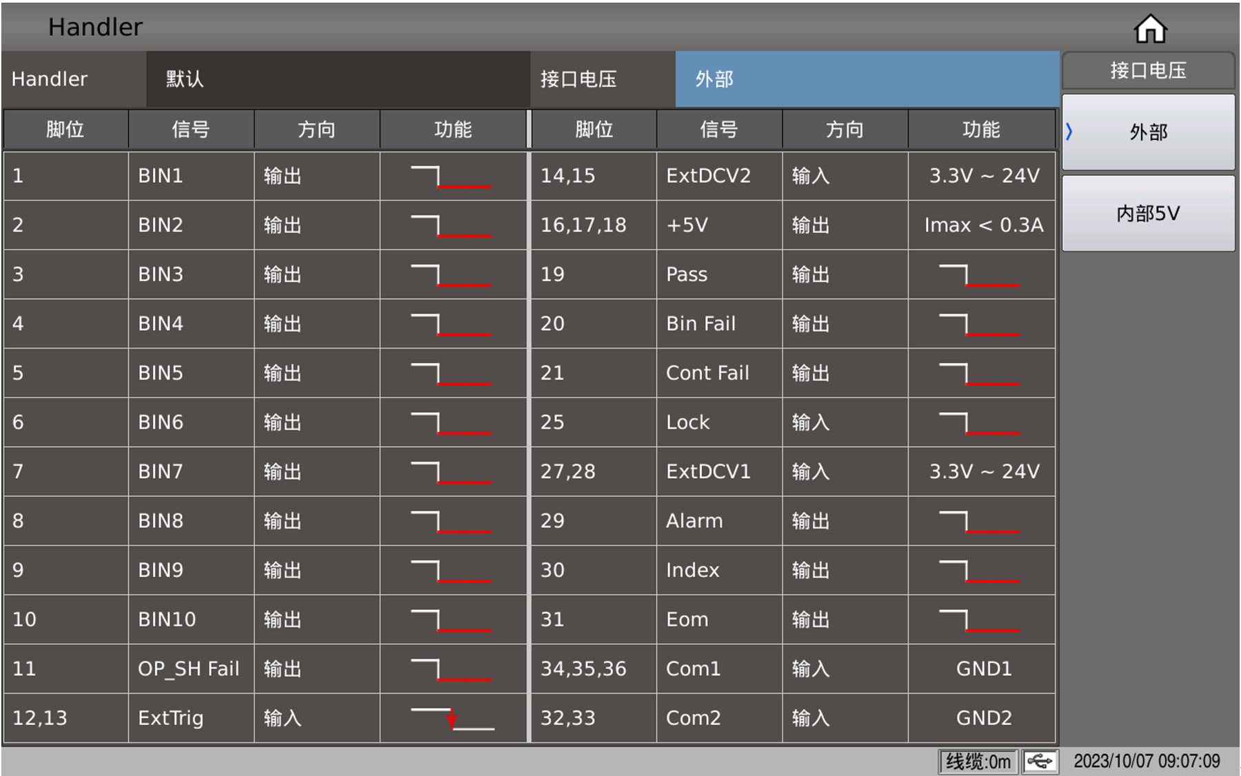 TH2848-05 精密阻抗分析仪