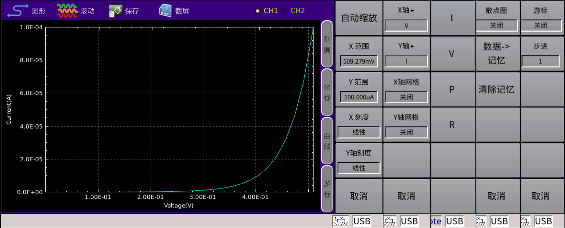 TH1932 低噪声精密电源