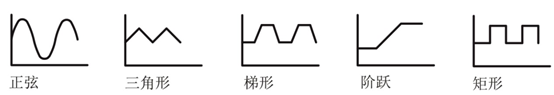 TH69500-20 宽范围可编程直流电源