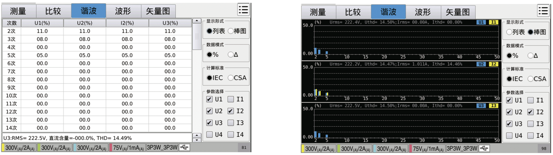 TH3421 多通道数字功率计