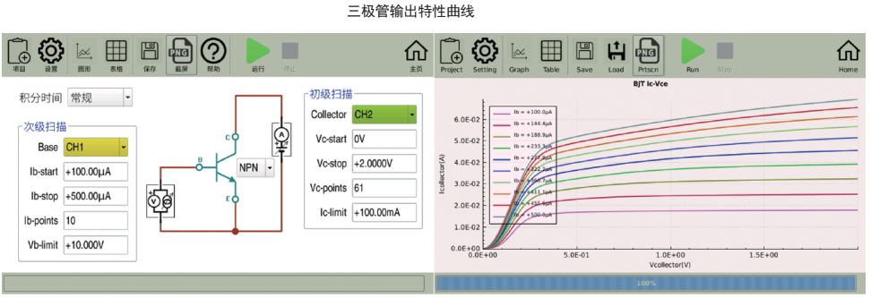 TH1992B 高精度源表