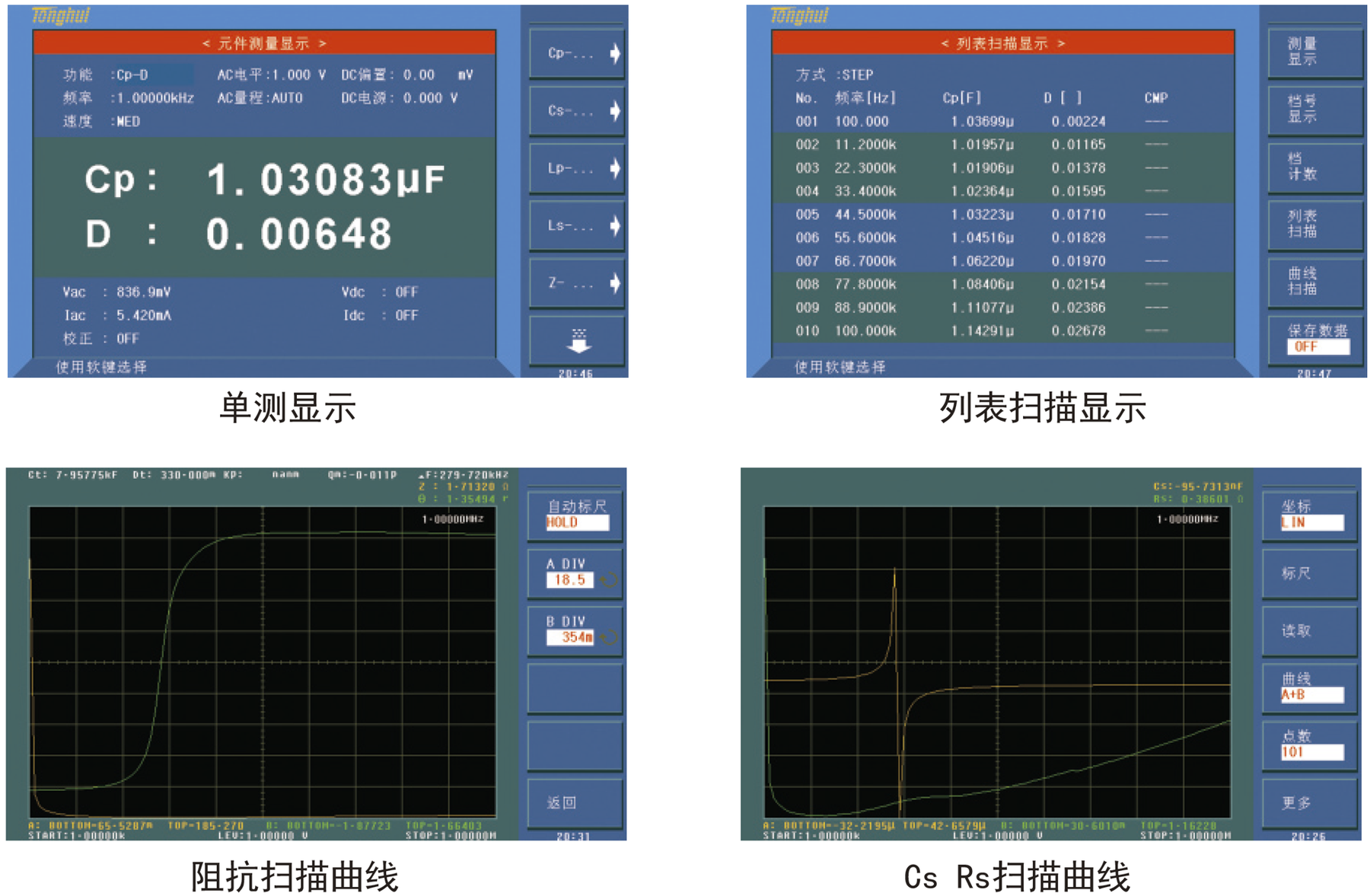 TH2839A 精密阻抗分析仪