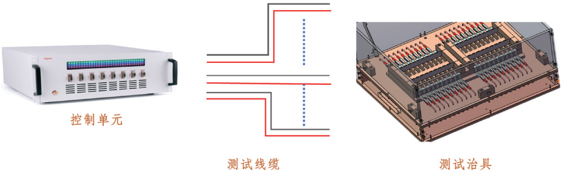 TH300-Cap 多通道电容器漏电流测试解决方案