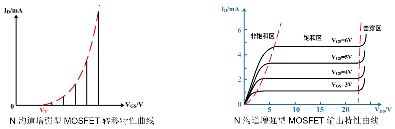 TH300E 集成电路教学实验平台