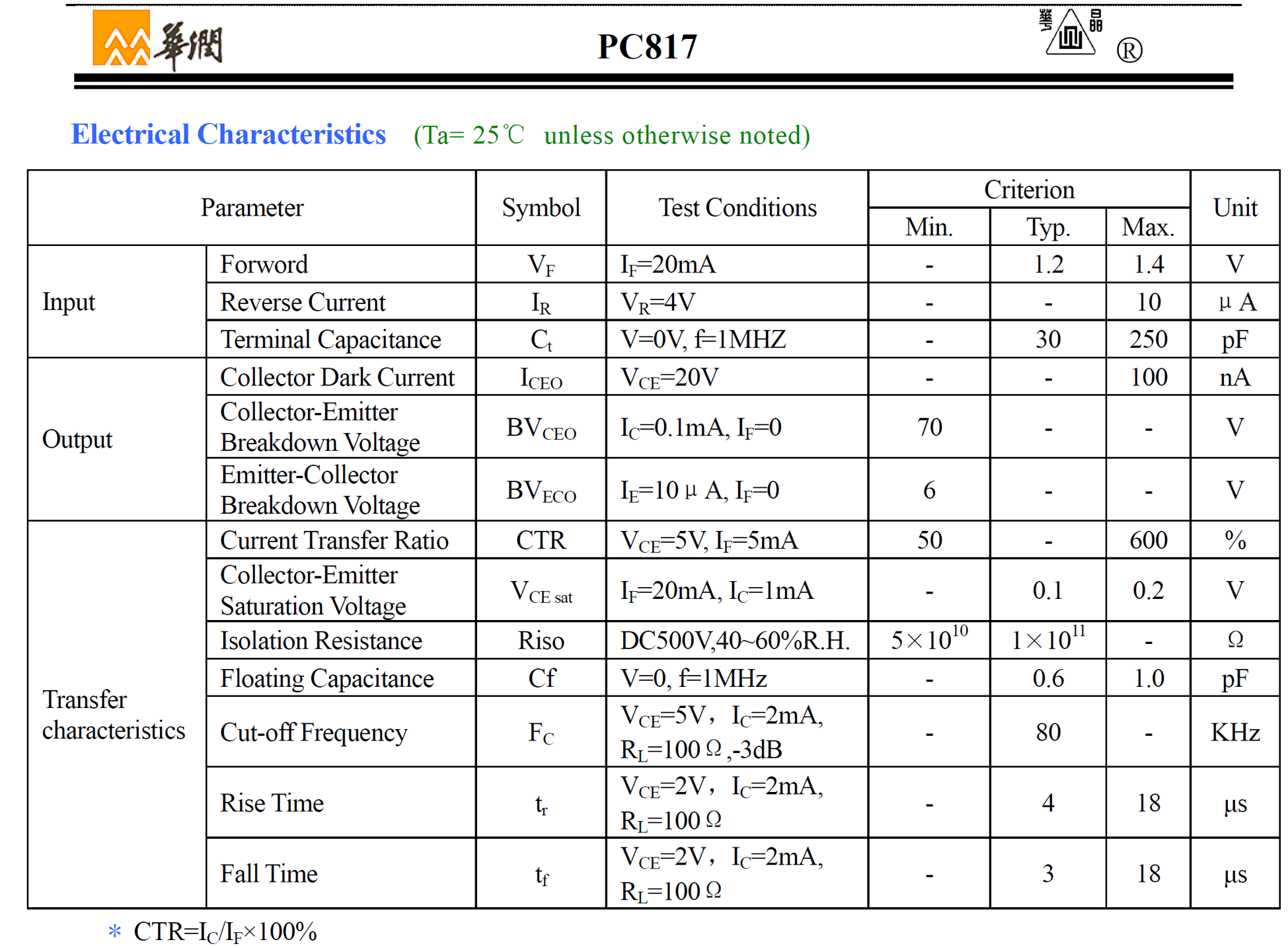 TH300-OP 光耦光电特性测试解决方案