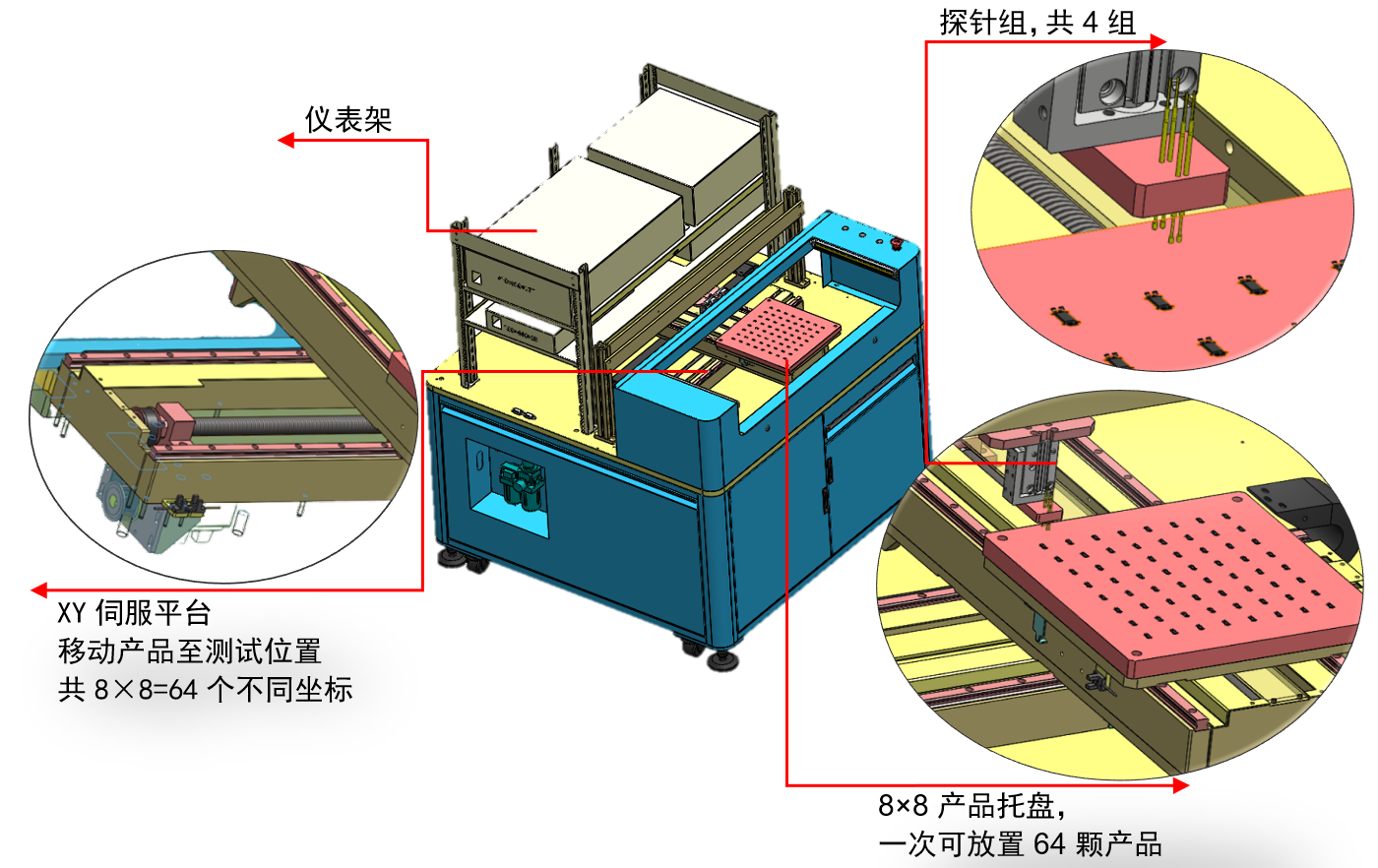 TH300-OP 光耦光电特性测试解决方案
