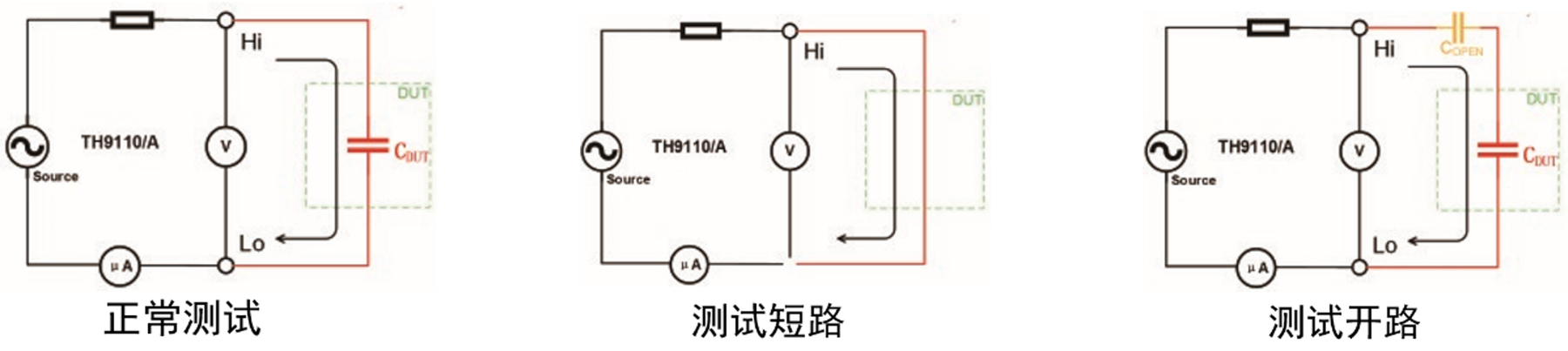 TH9120D 程控直流耐压绝缘测试仪