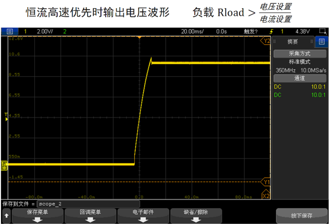 TH6723 可编程开关直流电源