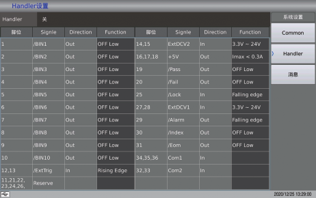 TH2840A 精密LCR数字电桥