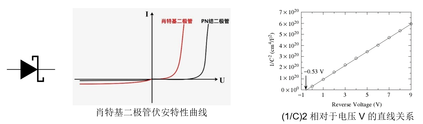 TH300E 集成电路教学实验平台