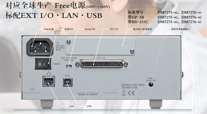 从研发到产线皆可对应,成功确实只有以往机型的1/4