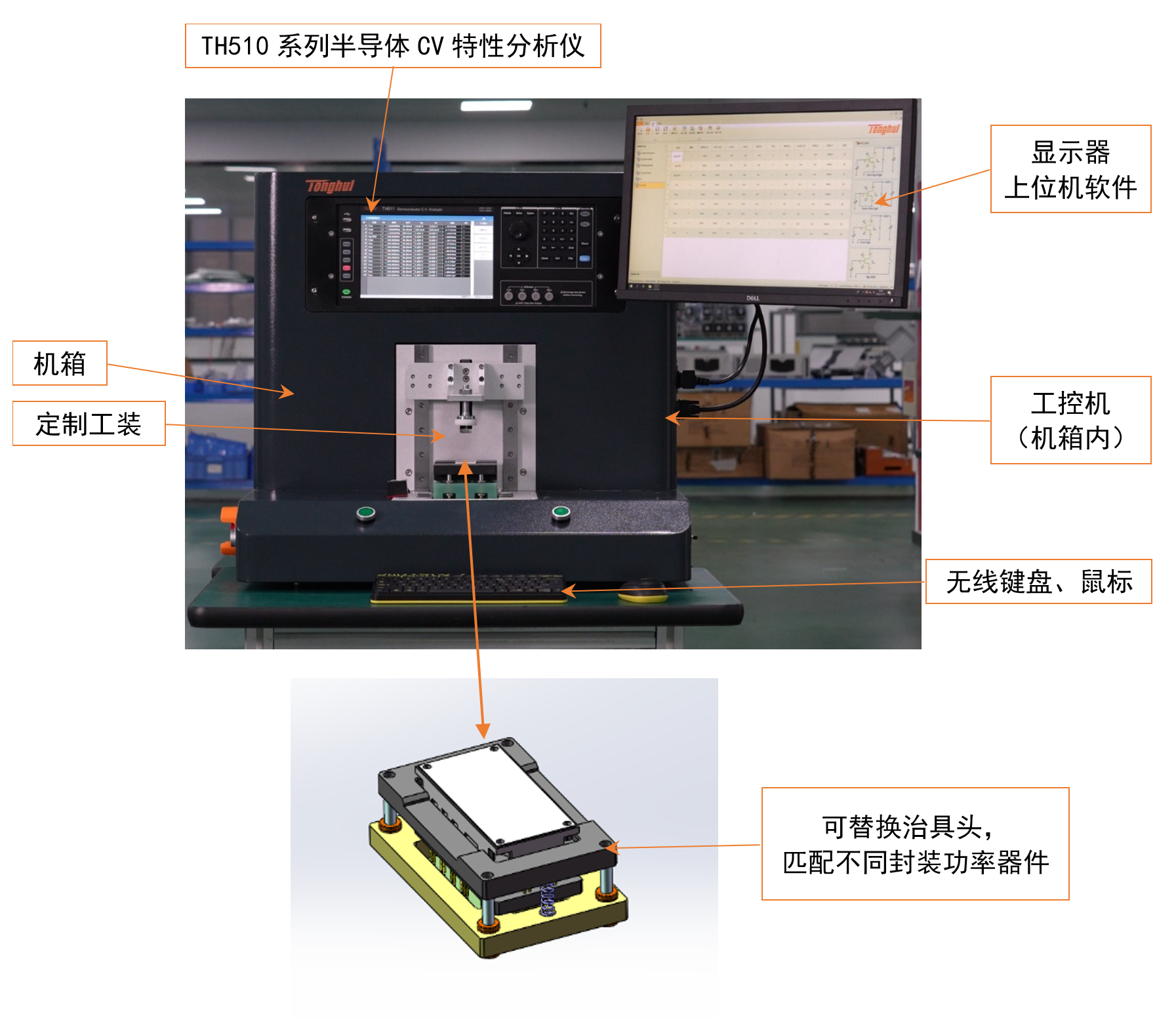 TH300-CV 功率器件CV特性解决方案