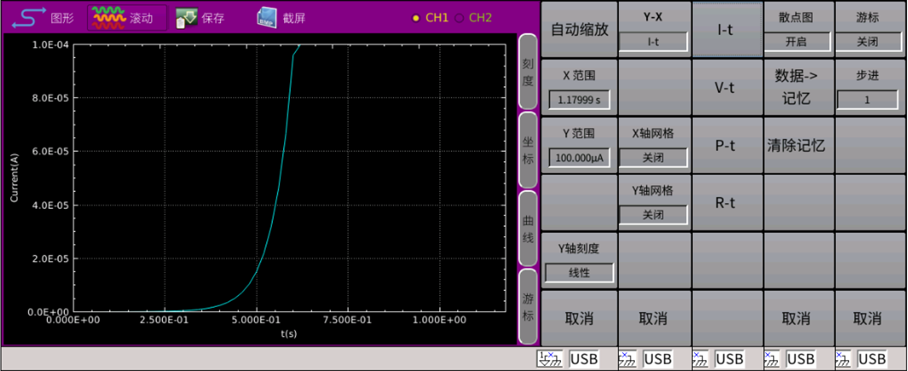 TH1931 低噪声精密电源
