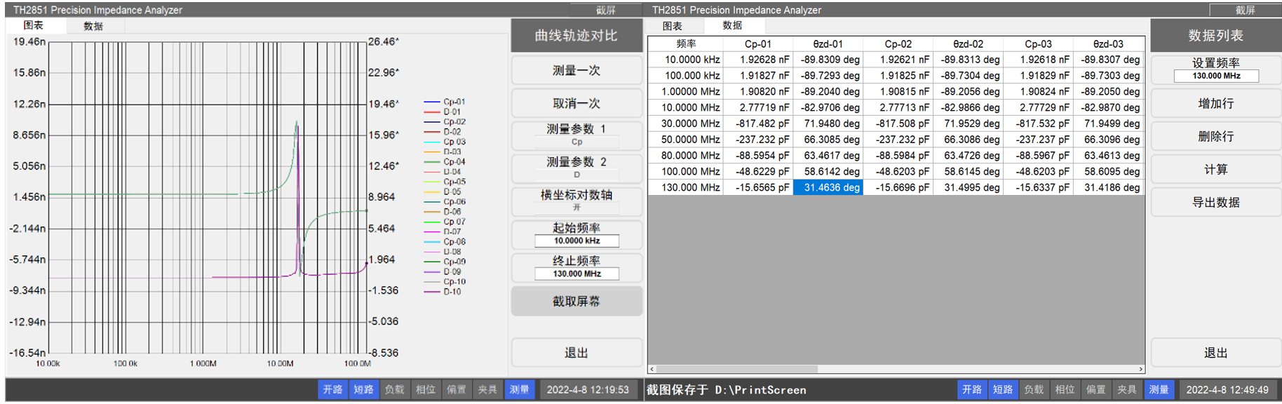 TH2851-015 精密阻抗分析仪