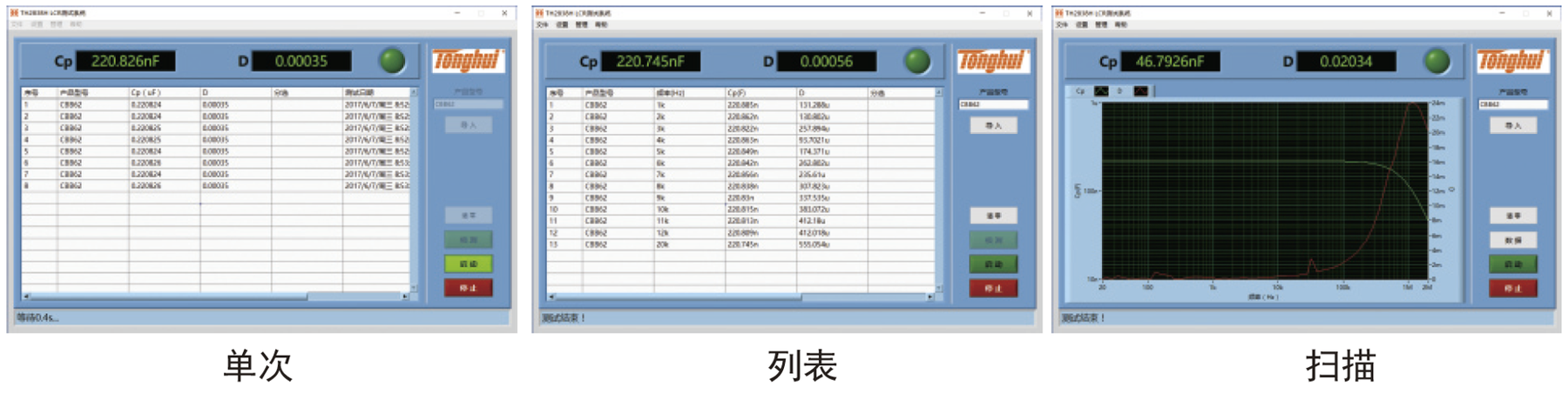 TH2839A 精密阻抗分析仪