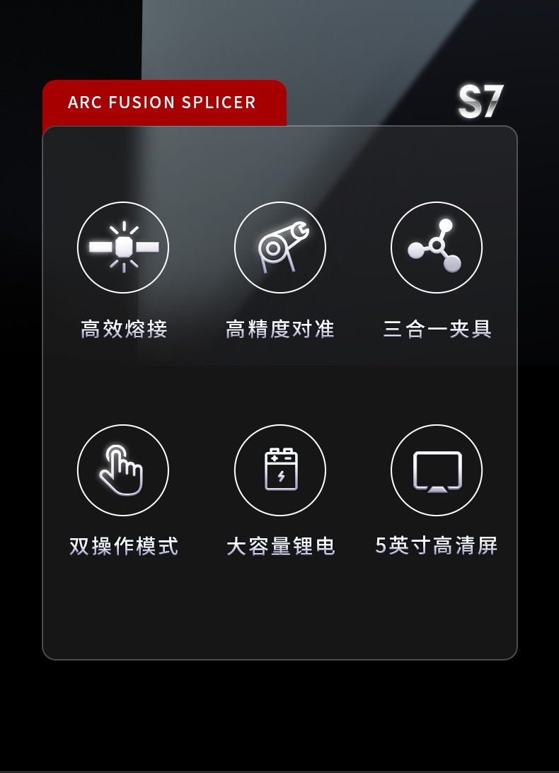 TFN S7 官方产品图文（2）