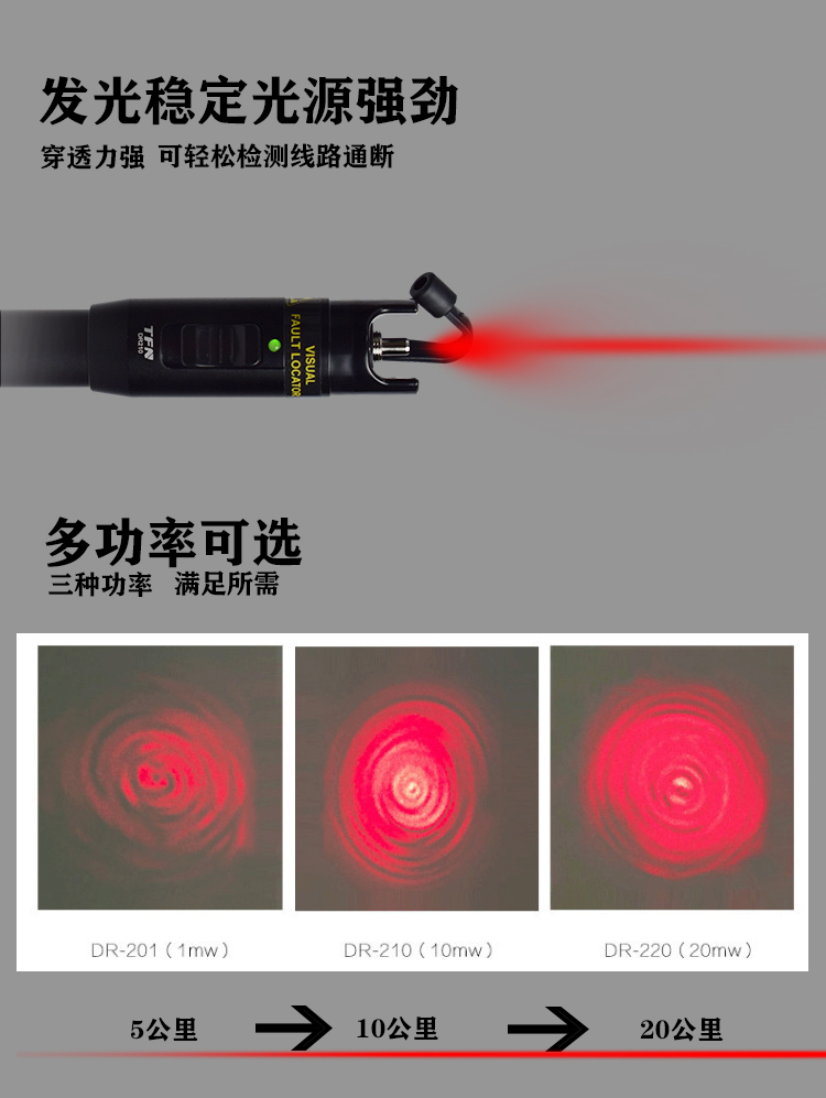TFN 5KM/10KM/20KM 官方产品图文（2）