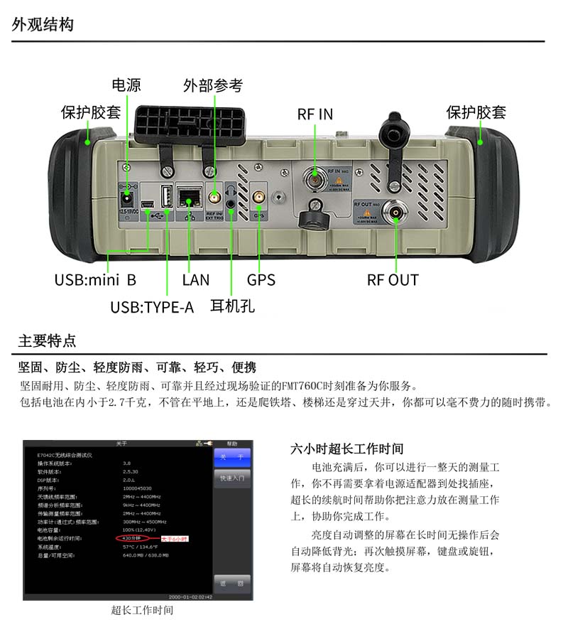 TFN AMT860C 官方产品图文（7）