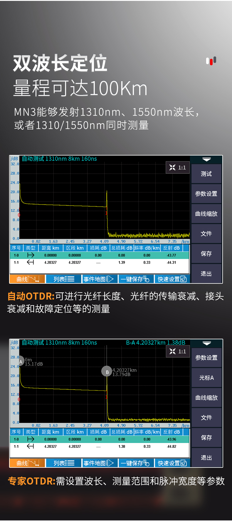 TFN MN3 官方产品图文(4)