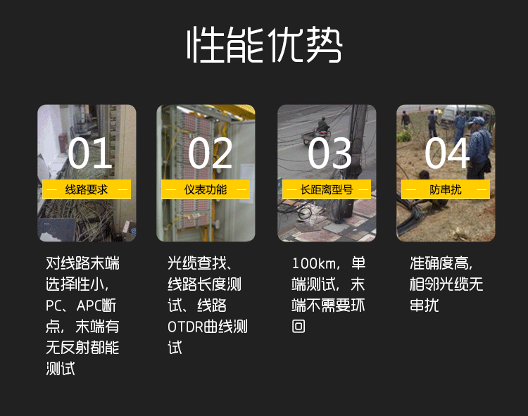 TFN GP200 官方产品图文（3）