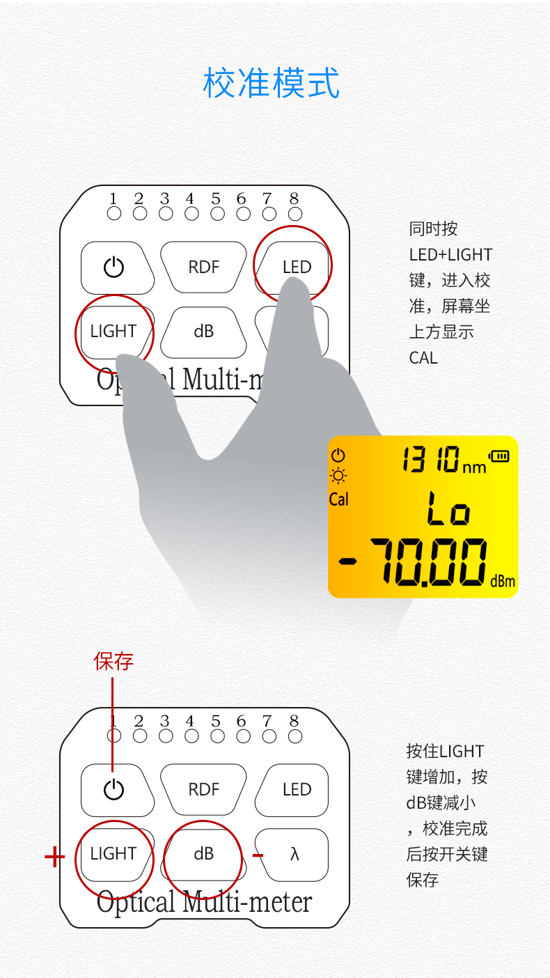 TFN F-A5/F-A10 官方产品图文(10)