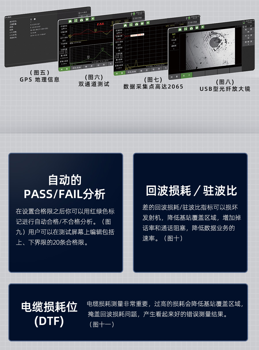 TFN 150H 官方产品图文(7)
