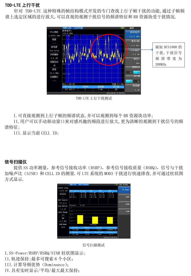 TFN AMT860C 官方产品图文（16）