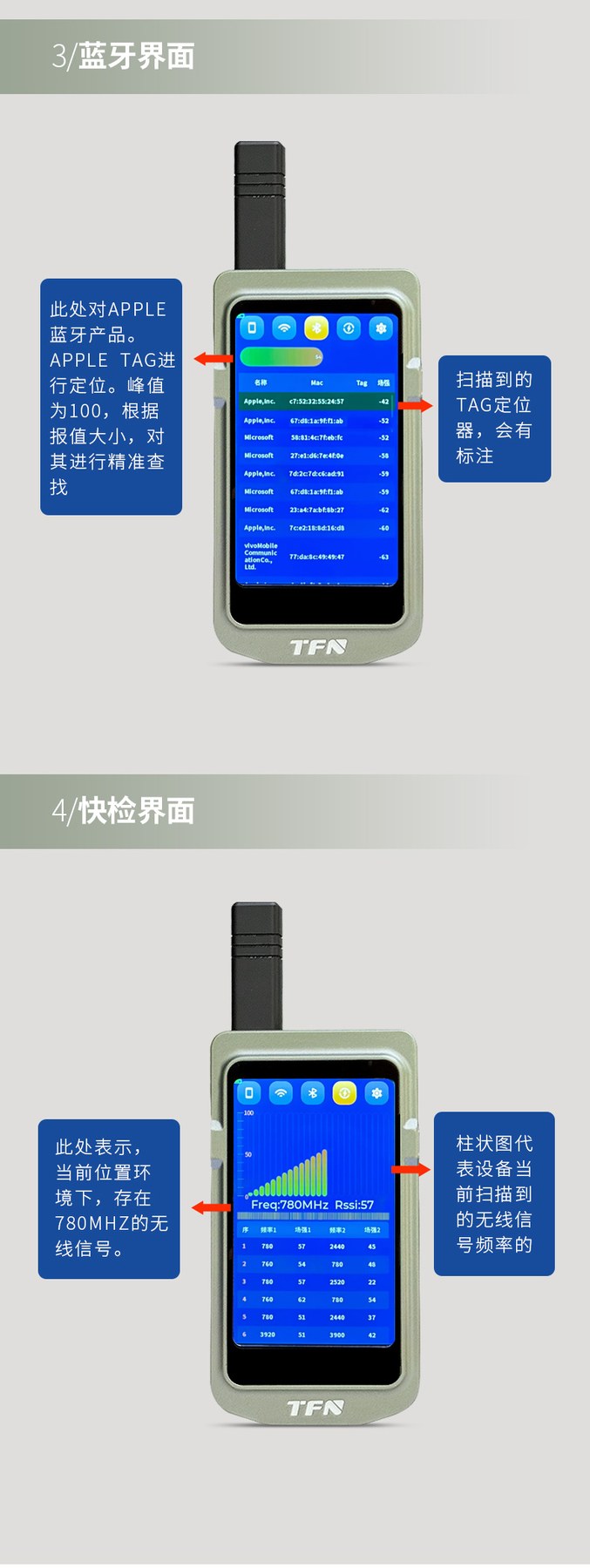 TFN PHC3 官方产品图文(6)