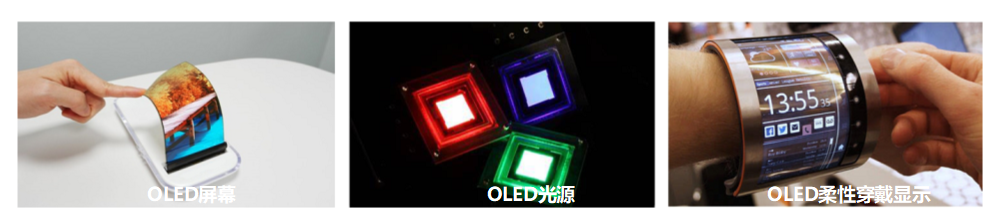 OLTS-300 官方产品图文(典型应用场景)