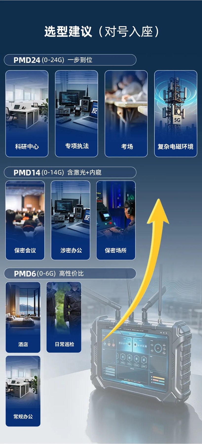 TFN PMD 官方产品图文（10）