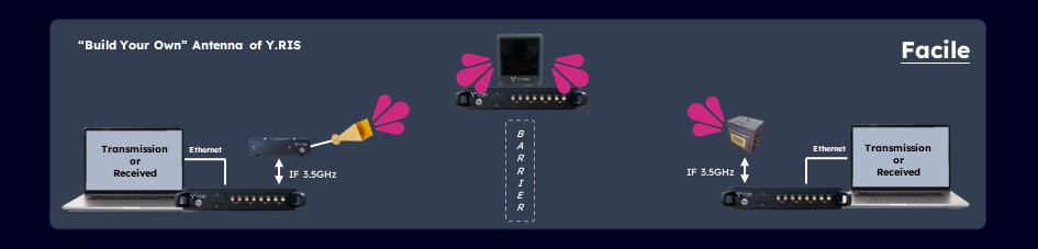 y-cube-r 正文图
