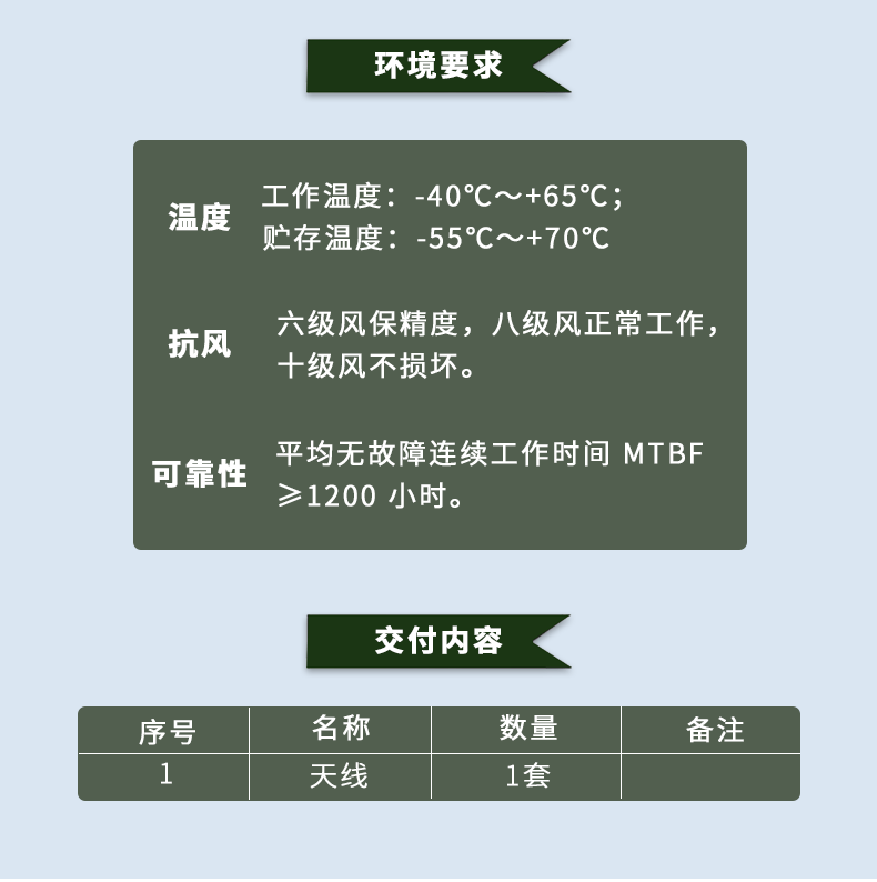 TFN CP28NA 官方产品图文(2)