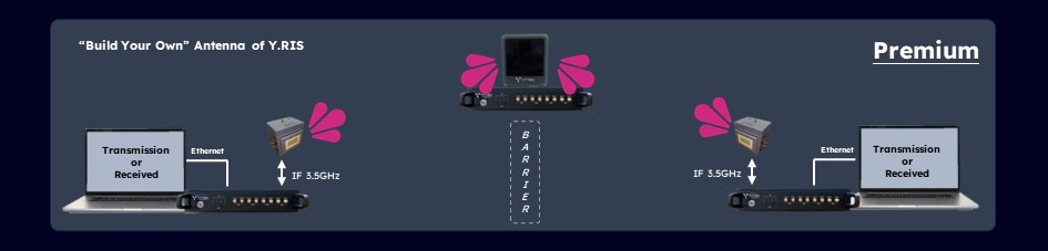 y-cube-r 正文图