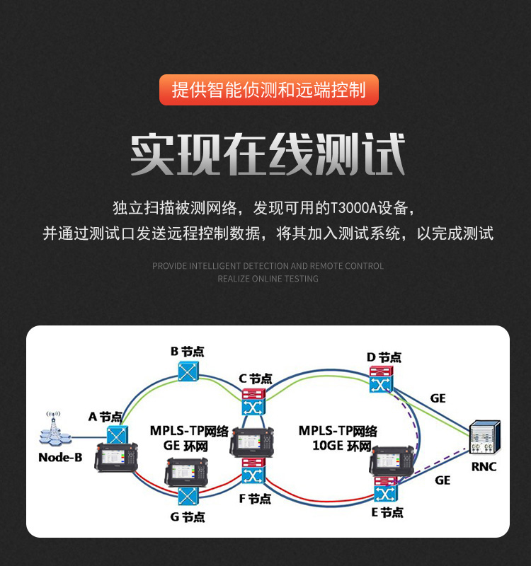 TFN T3000A 官方产品图文（6）