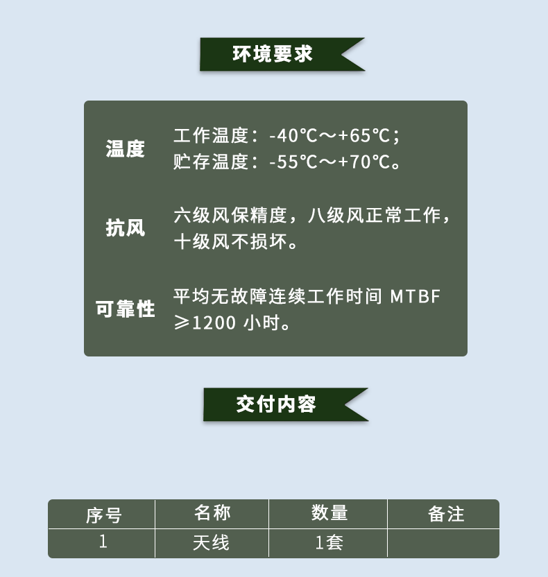 TFN CP33A 官方产品图文(2)