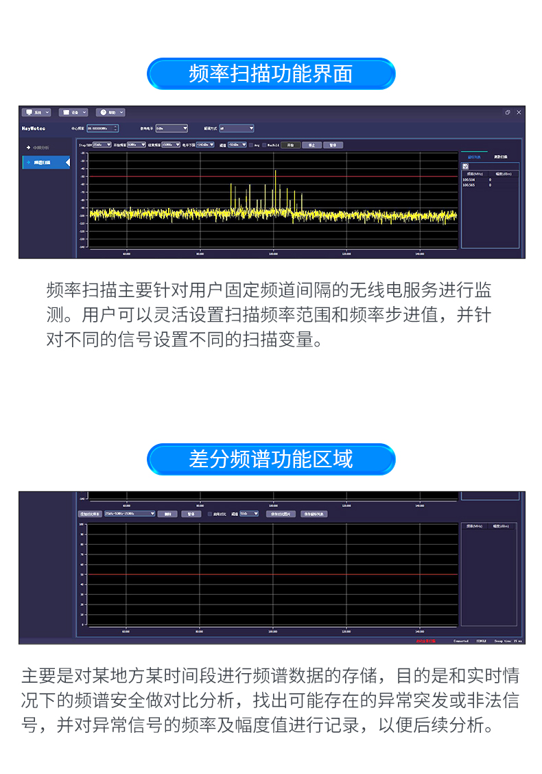TFN CH104 官方产品图文(4)