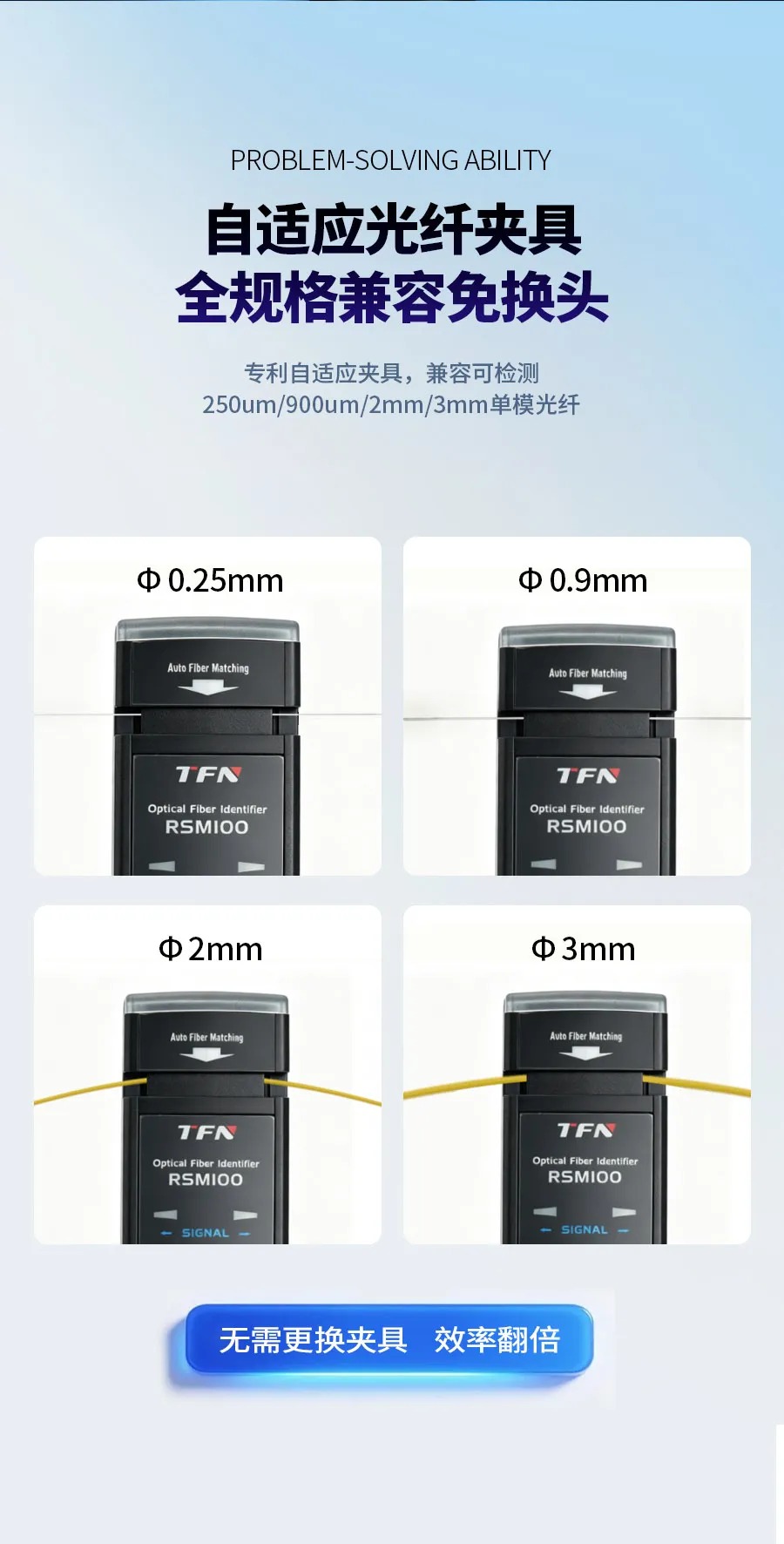 TFN RSM100 官方产品图文(5)
