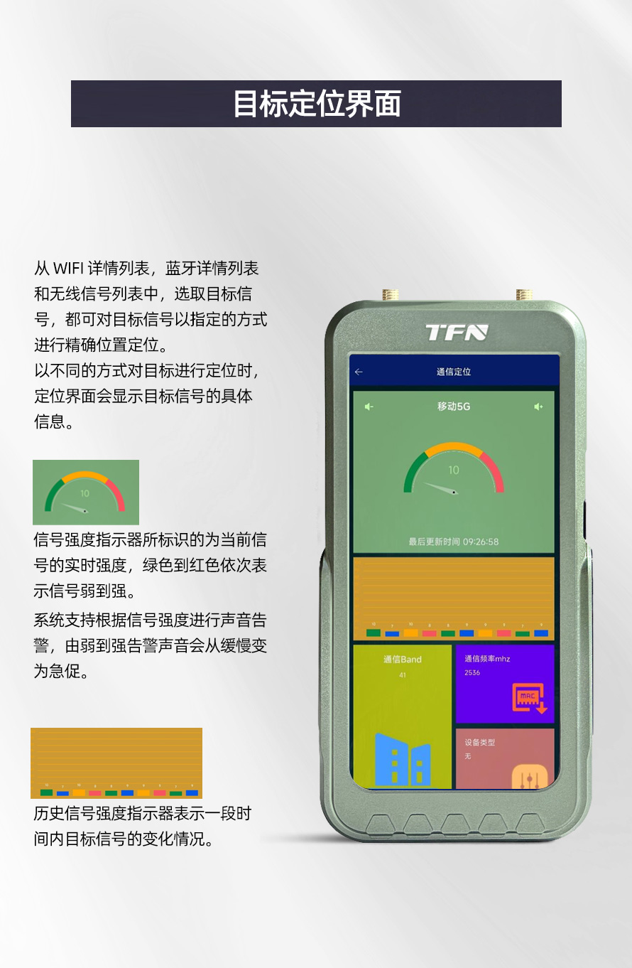 TFN PHC12M 官方产品图文(15)