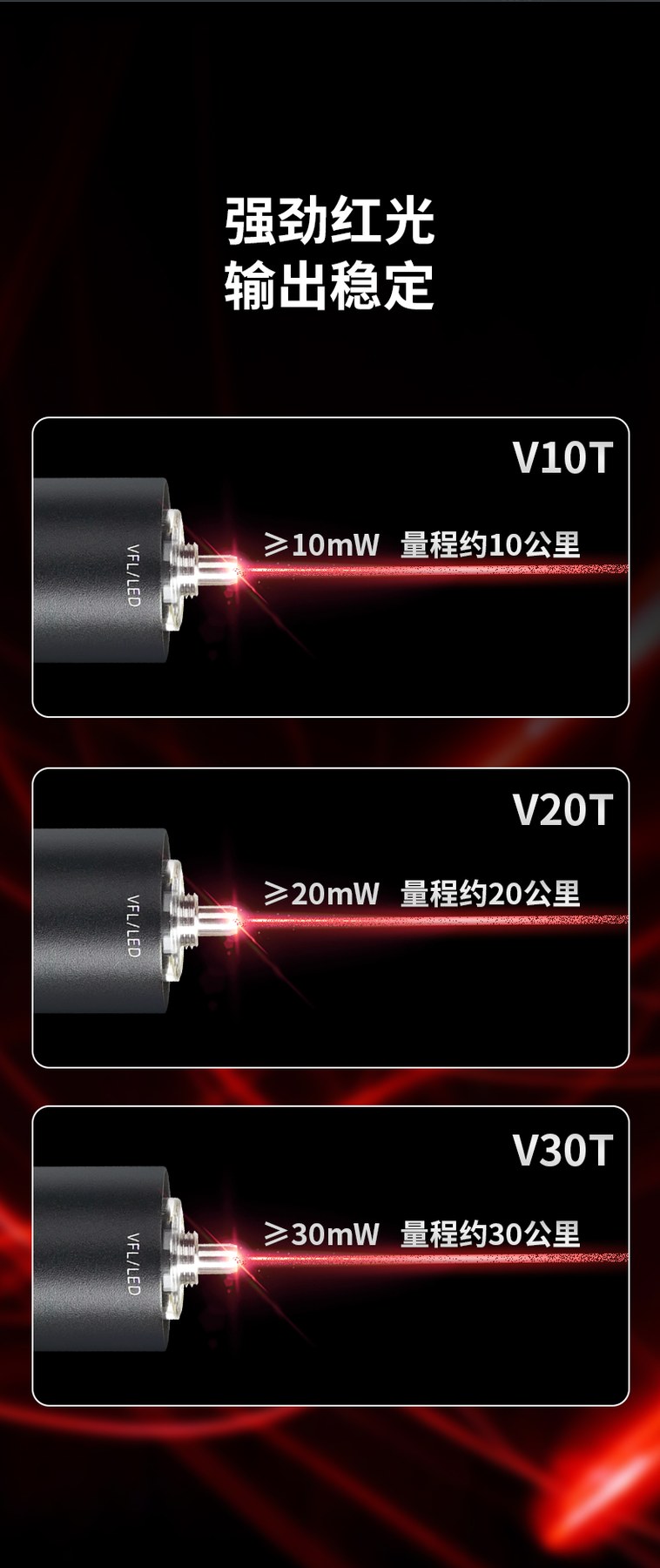 TFN V10T/V20T/V30T 官方产品图文(5)