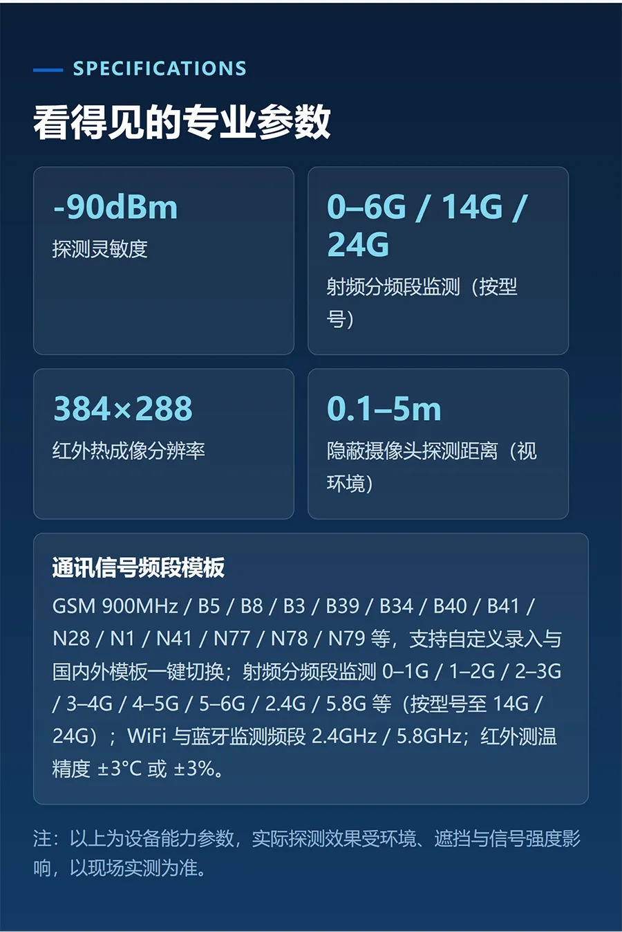 TFN PMD 官方产品图文（7）