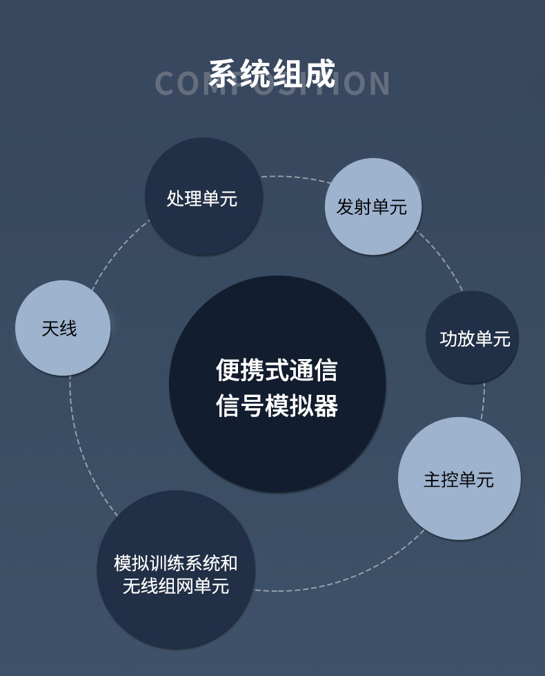 TFN DKM415/430 官方产品图文（7）