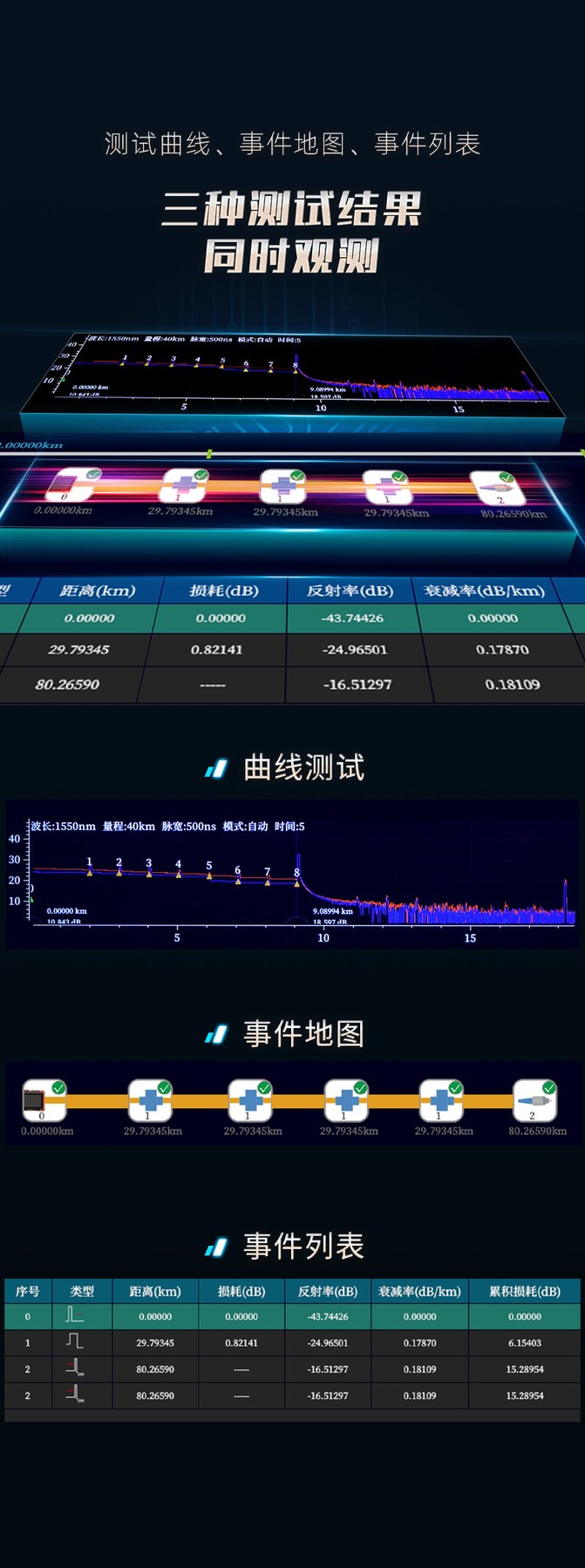 TFN F7 官方产品图文（7）