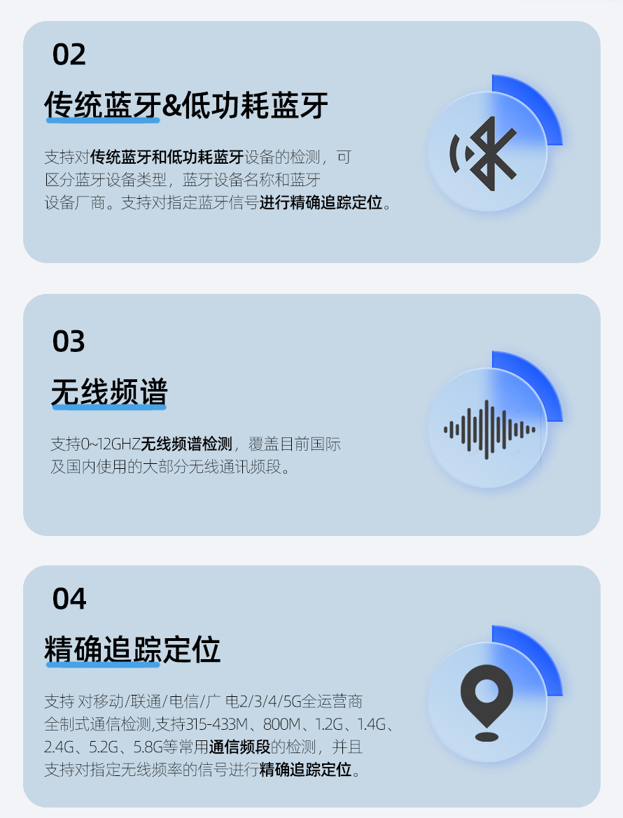 TFN PHC12 官方产品图文（6）