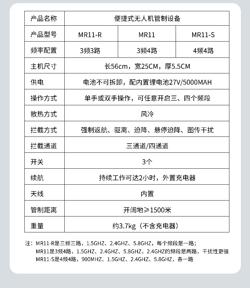 TFN MR11 官方产品图文（6）
